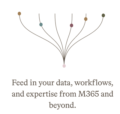 Feed in your data, workflows, and expertise from M365 and beyond